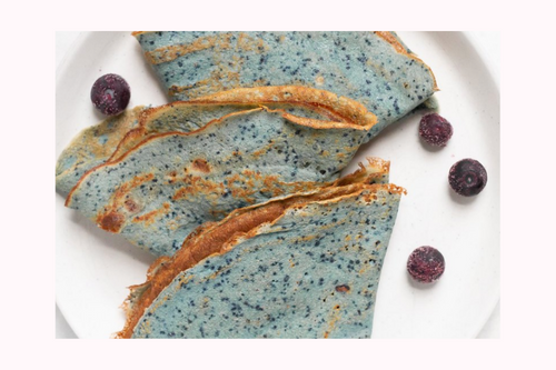 November 2025 Food You Eat