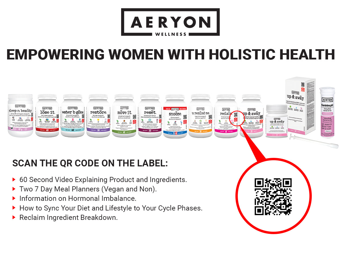 RECLAÏM: PMS, BREAST PAIN, HORMONAL BALANCE