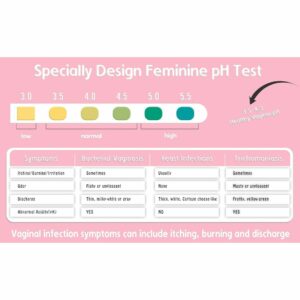 Aeryon Wellness Vaginal Health pH Test Strips for Women